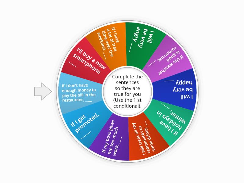 B Grammar Conditional I Spin The Wheel