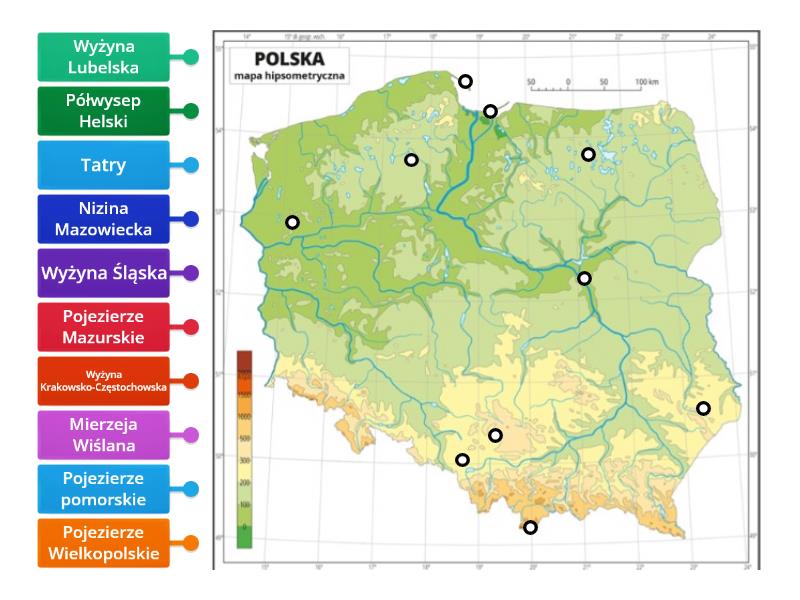 Krainy Geograficzne Polski Rysunek Z Opisami