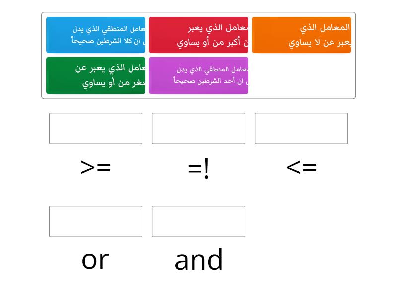 الجمل الشرطية المطابقة