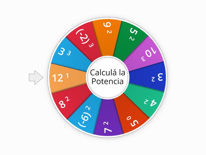 Potencias de números enteros Spin the wheel