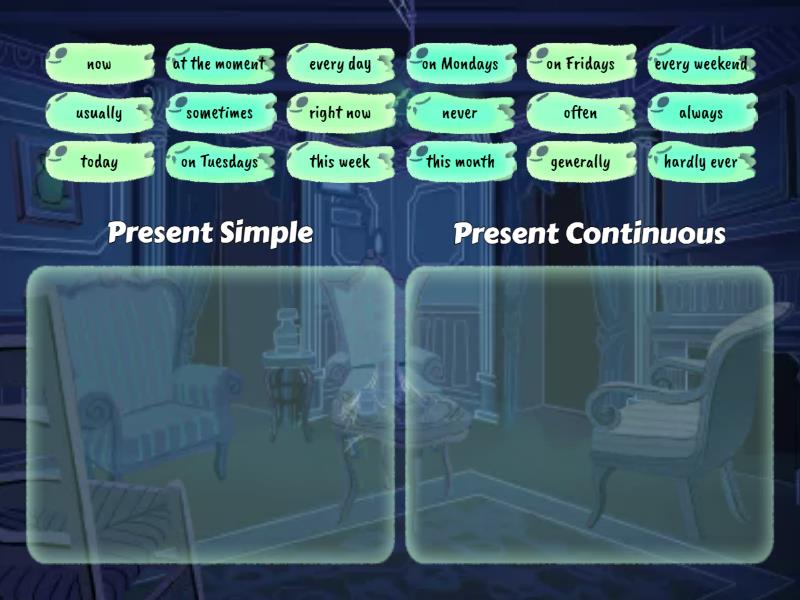 Present Simple Present Continuous Time Markers Categorize