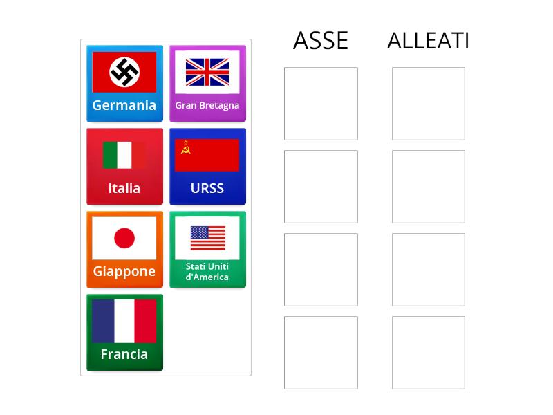 Le Alleanze Nella Seconda Guerra Mondiale Group Sort