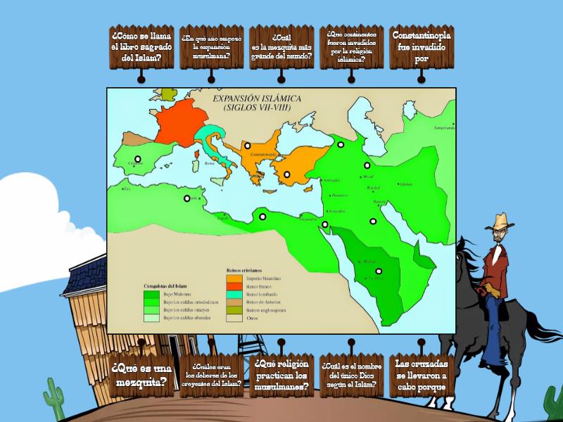 El Islam y la expansión musulmana Diagrama con etiquetas