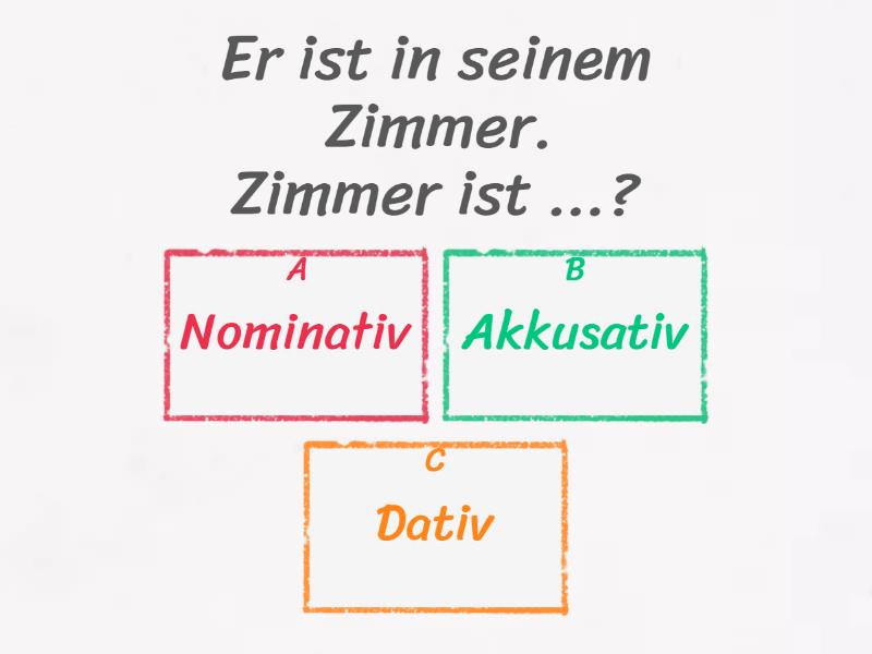 Nominativ Akkusativ Dativ Bestimmen Quiz