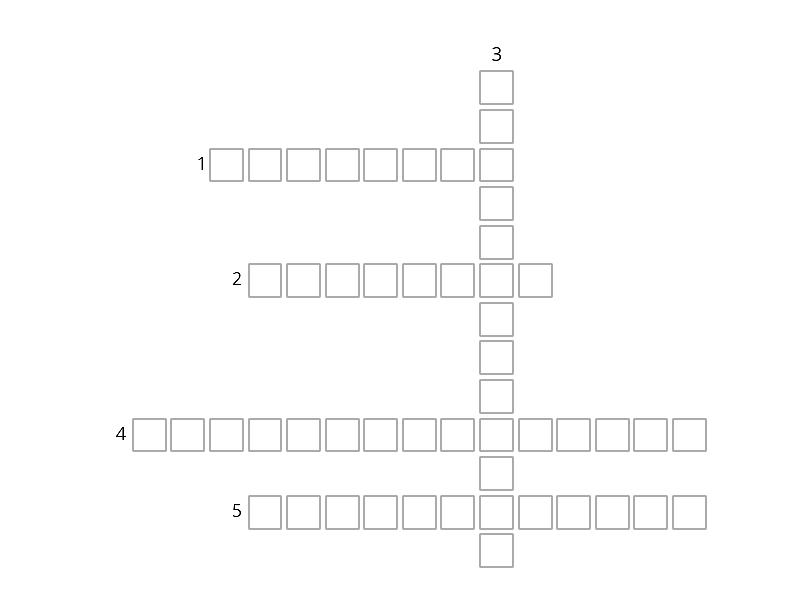 Potensi Dan Persebaran Sumber Daya Alam Indonesia Crossword