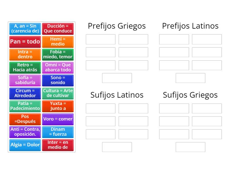 Repaso 2 Prefijos Y Sufijos Griegos Y Latinos Ordenar Por Grupo