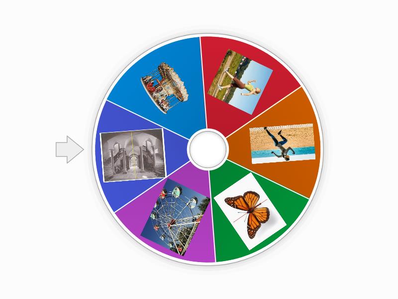 A Qu Movimiento Corresponde Spin The Wheel