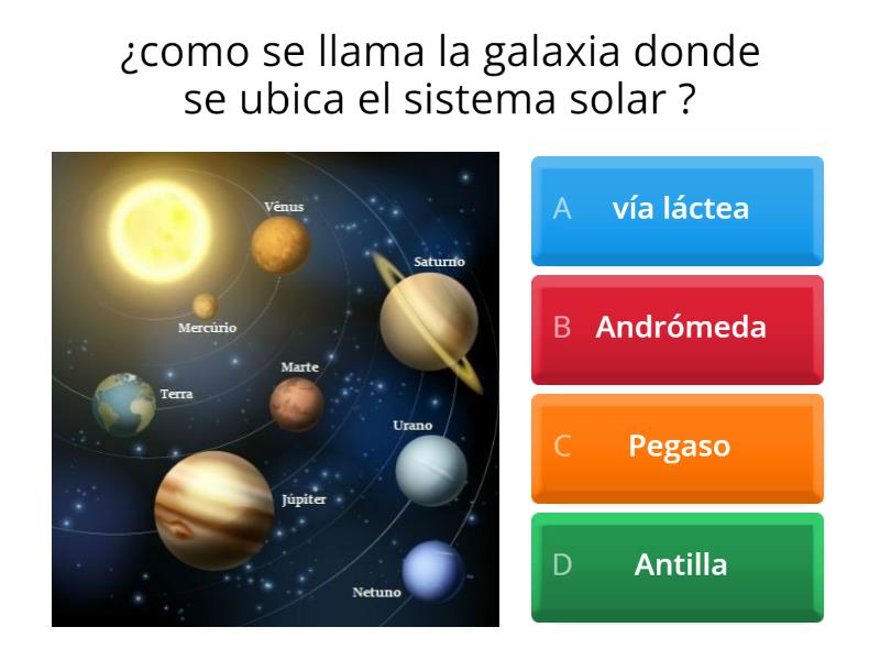 Ciencias Naturales Quiz