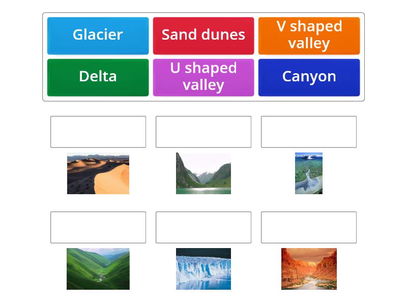 Name That Landform Une Las Parejas