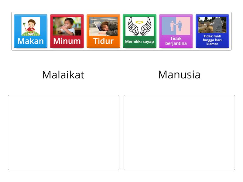 Perbezaan Malaikat Dan Manusia Categor As