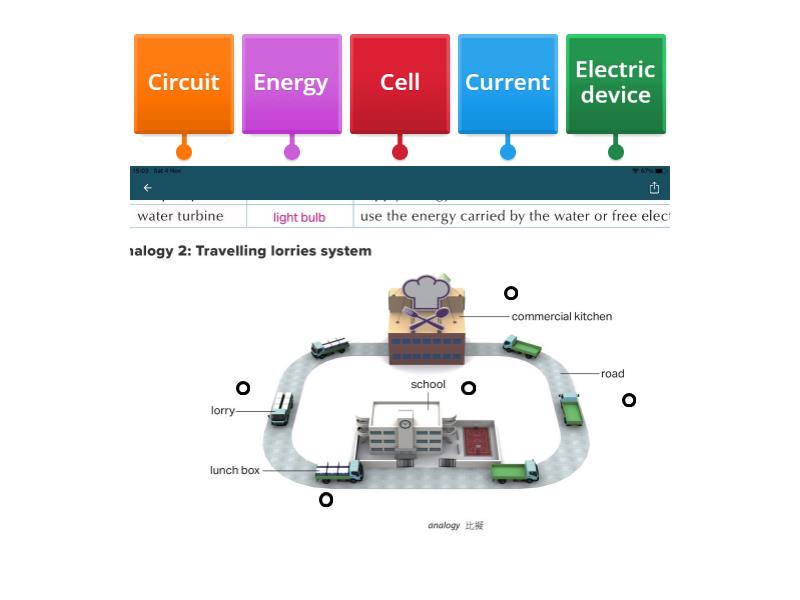 Electric Circuit Labelled Diagram