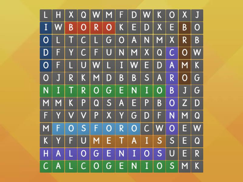 Elementos Tabela Periodica Sopa De Letras