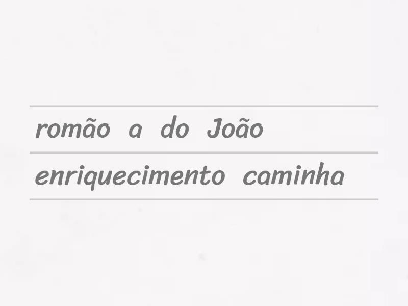 Organizando As Palavras Sobre O Corte Unjumble