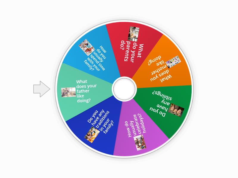 Present Simple Speaking Today Spin The Wheel