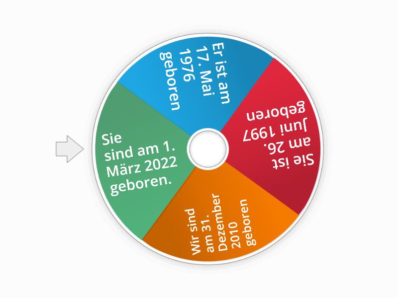 Wann Bist Du Geboren Spin The Wheel