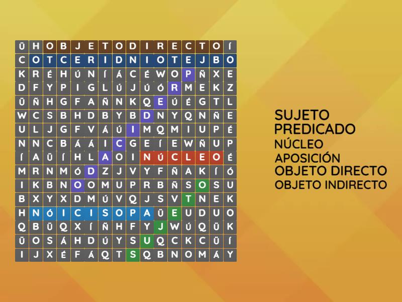 La Oracion Y Sus Partes Wordsearch