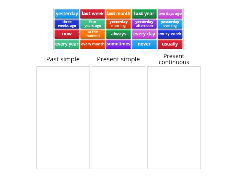 Past Simple Time Markers Categorize