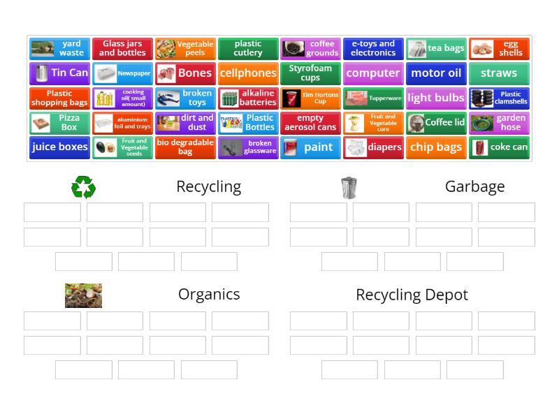 Garbage Recycling And Compost Sorting Activity Group Sort