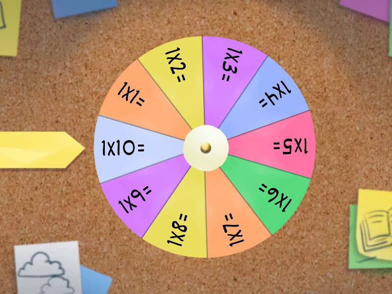 Las Tablas De Multiplicar Rueda Aleatoria