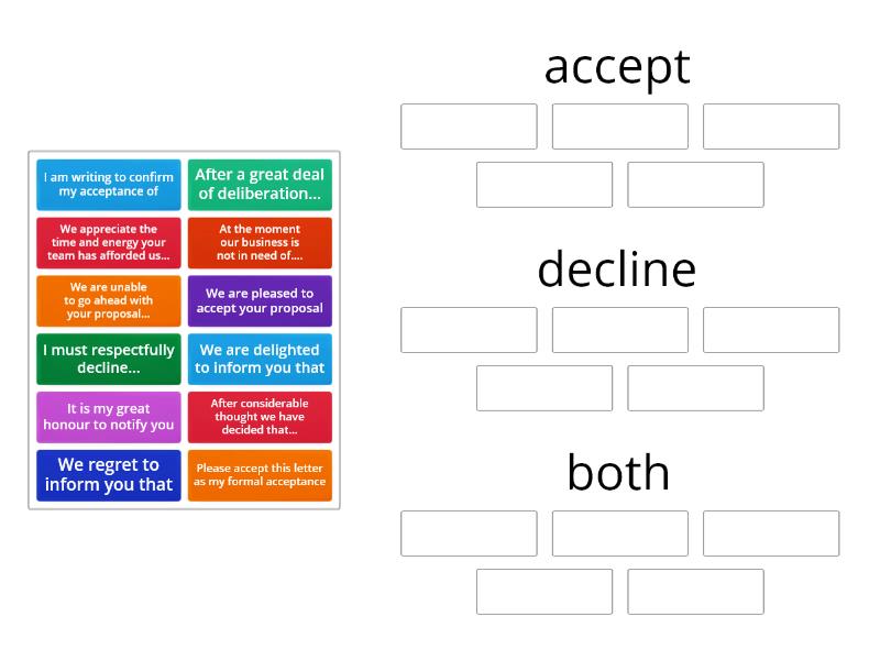 Formal Letter Phrases Accept Decline Neutral Ordenar Por Grupo