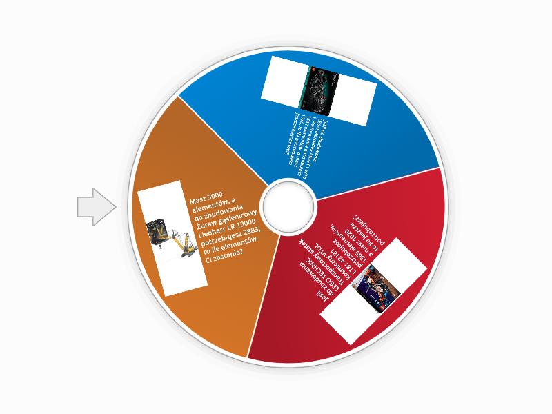 Dodawanie Lego Spin The Wheel