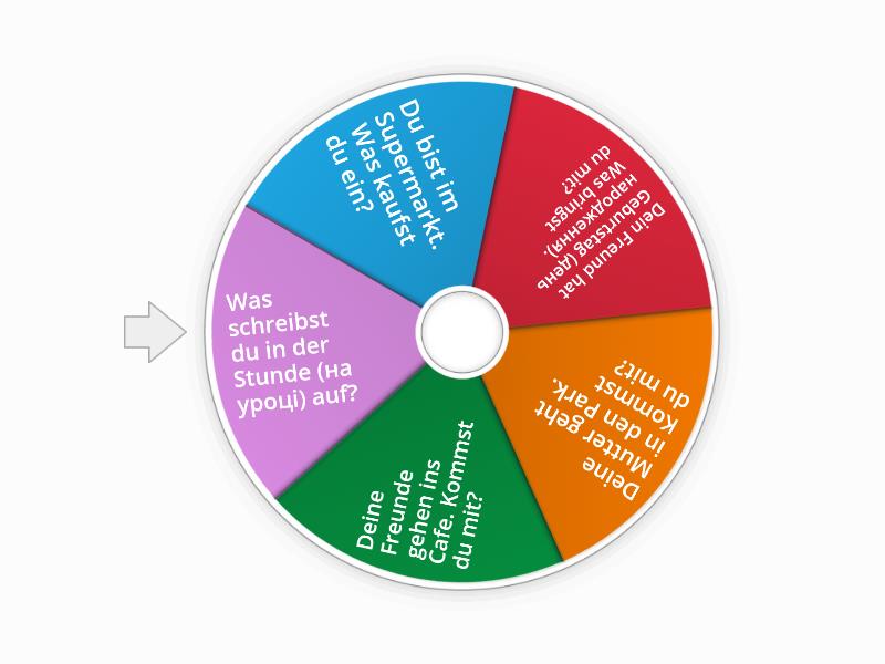 Klasse Trennbare Verben Spin The Wheel