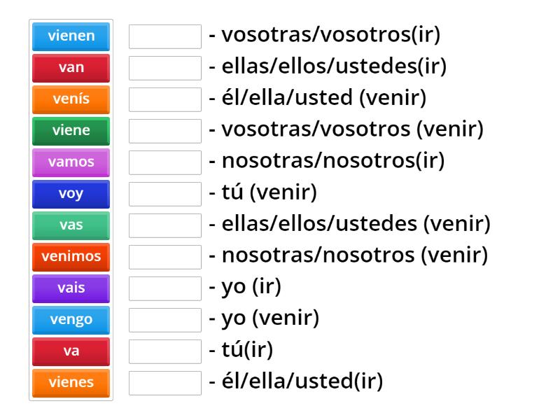 Conjugaci N De Lol Verbos Ir Y Venir Une Las Parejas