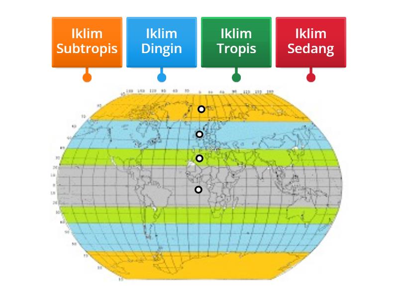 KLASIFIKASI TIPE IKLIM DAN POLA IKLIM GLOBAL Диаграмма с метками