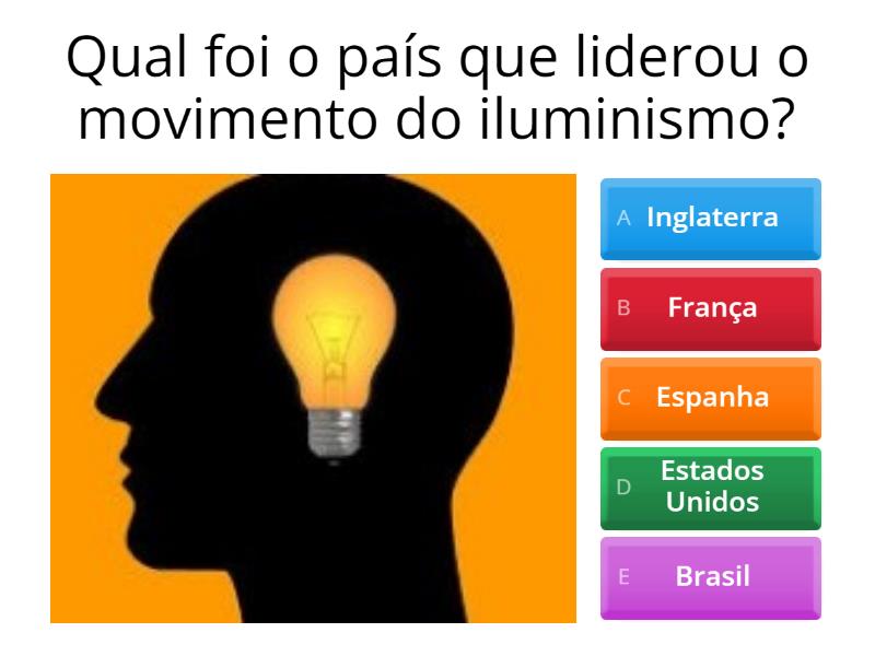 Quiz Iluminismo Questionário