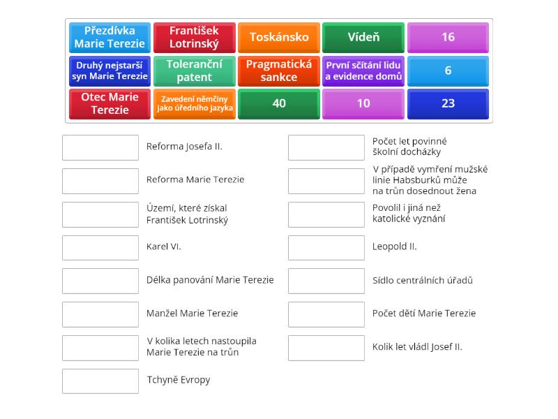 Marie Terezie A Josef Ii Match Up