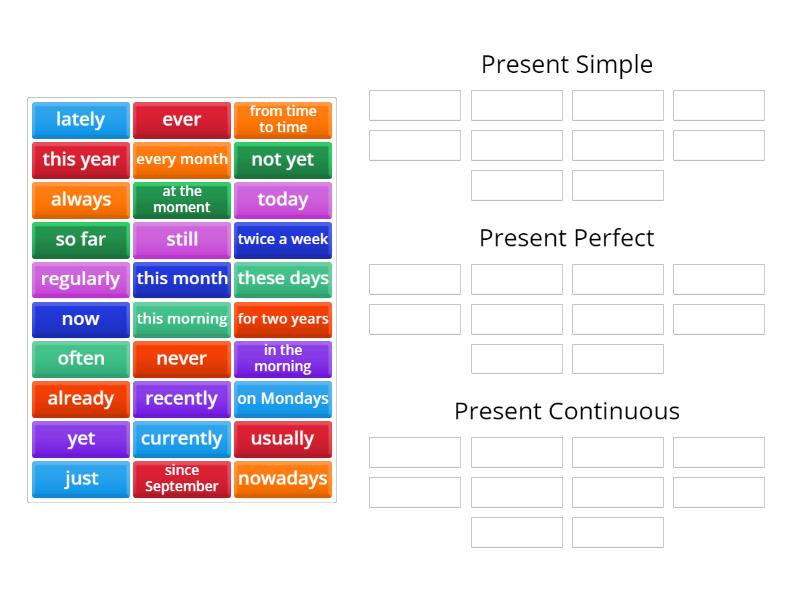 Present Tenses Group Sort