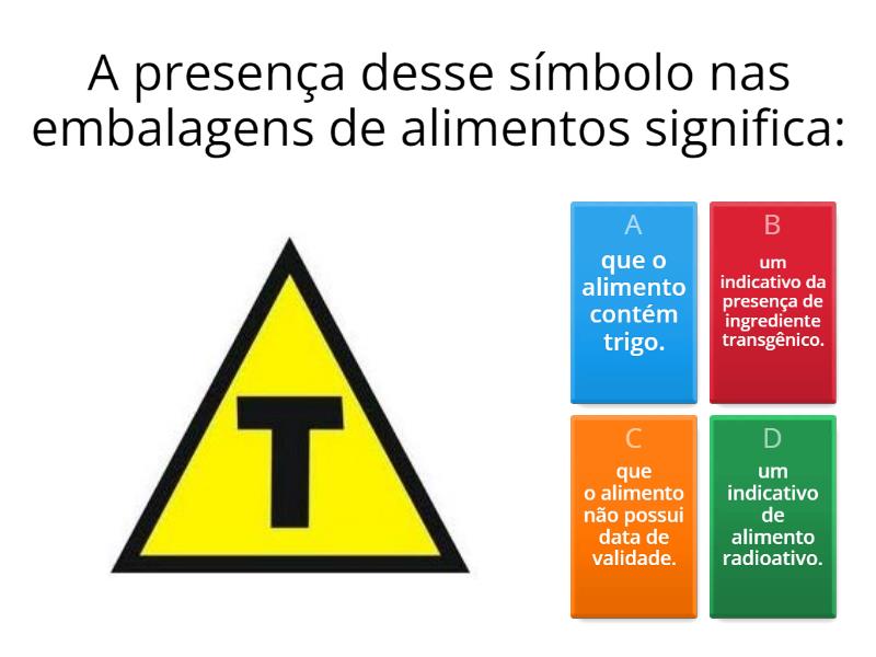 Novas Metodologias Question Rio