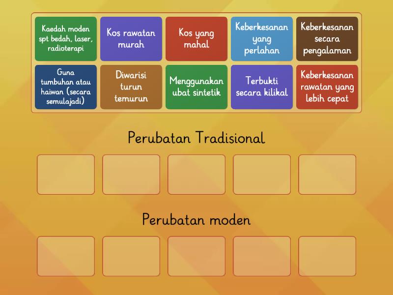 Perubatan Tradisional Dan Moden Group Sort