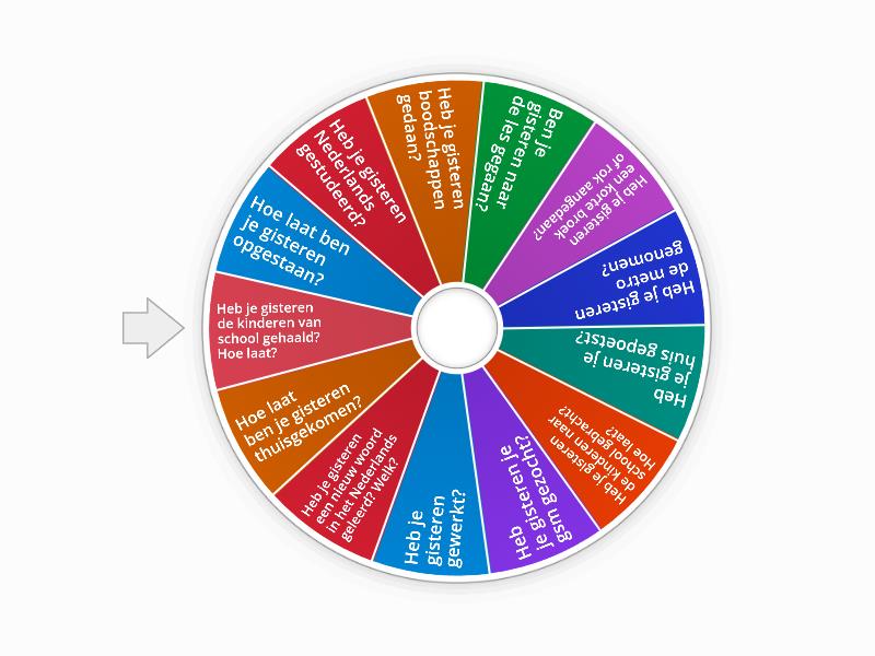 Wat Heb Jij Gisteren Gedaan Spin The Wheel