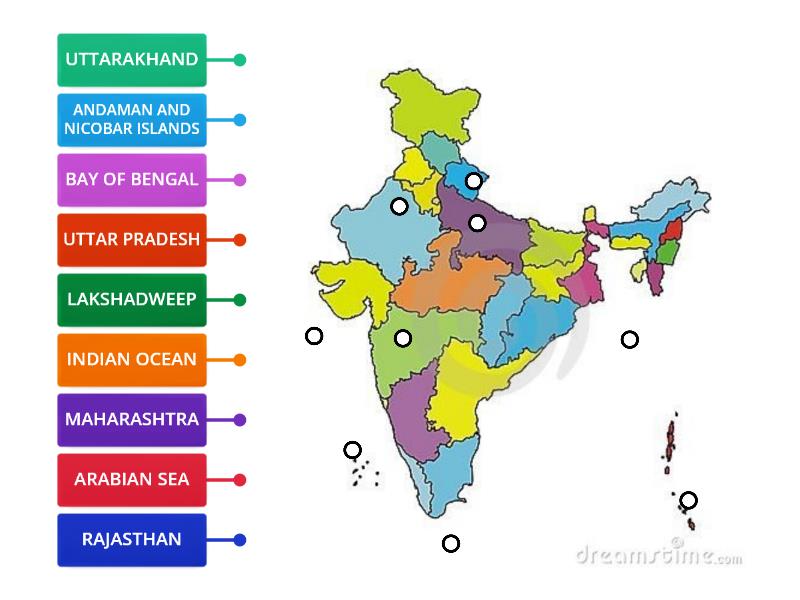 Political Map Of India Diagrama Con Etiquetas