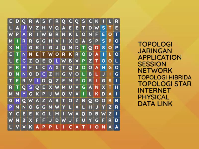 Topologi Jaringan Wordsearch