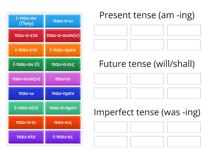 Ancient Greek Present Future Imperfect Tenses Group Sort