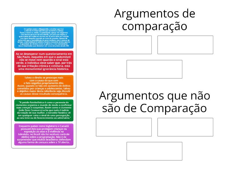 Atividade de Português Argumento de comparação Classificação em grupos