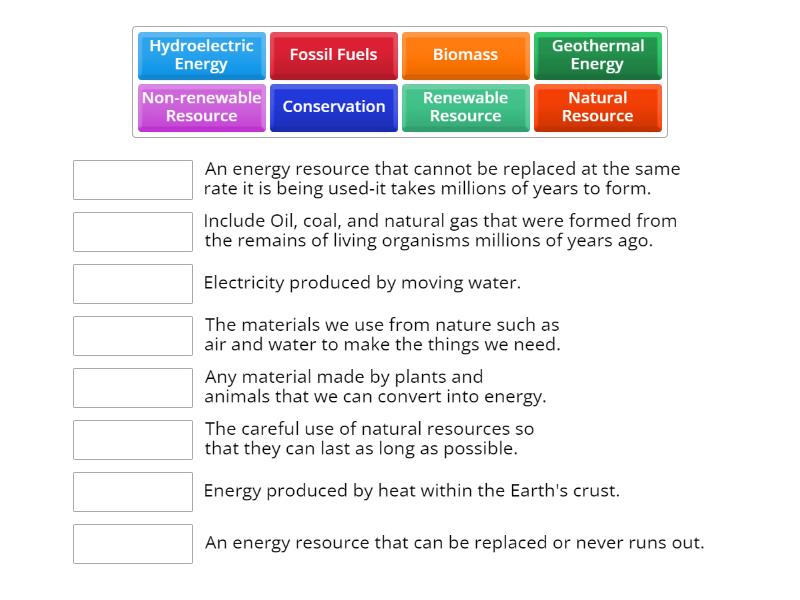 Natural Resources Vocabulary Match Wordwall Une Las Parejas