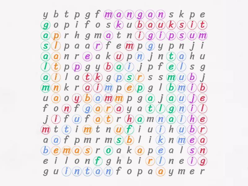 Persebaran Barang Tambang Di Indonesia Wordsearch