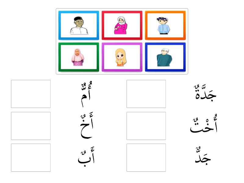 Bahasa Arab Keluarga Saya Une Las Parejas