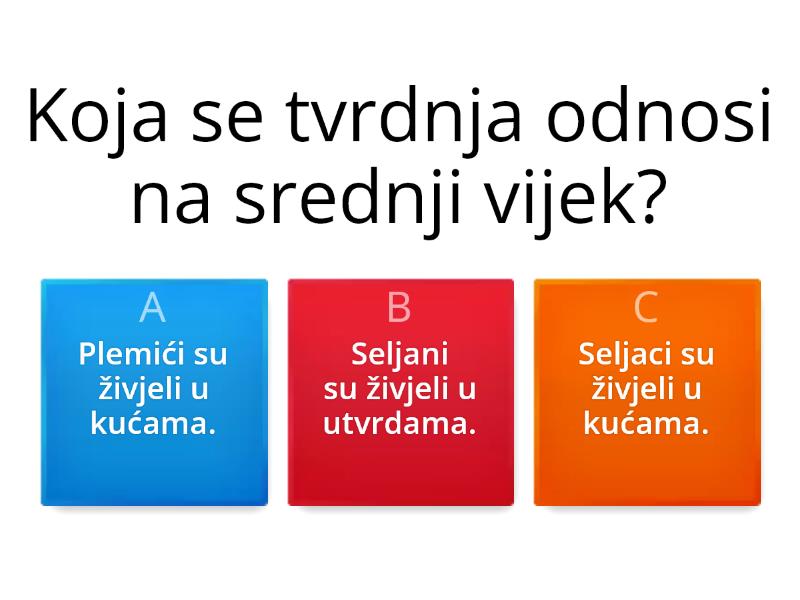 Kako se živjelo u srednjem vijeku Quiz