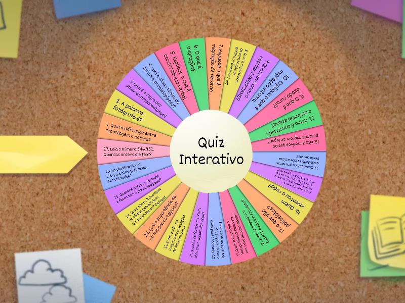 Quiz Revis O Mat Ria Ano Trimestre Spin The Wheel