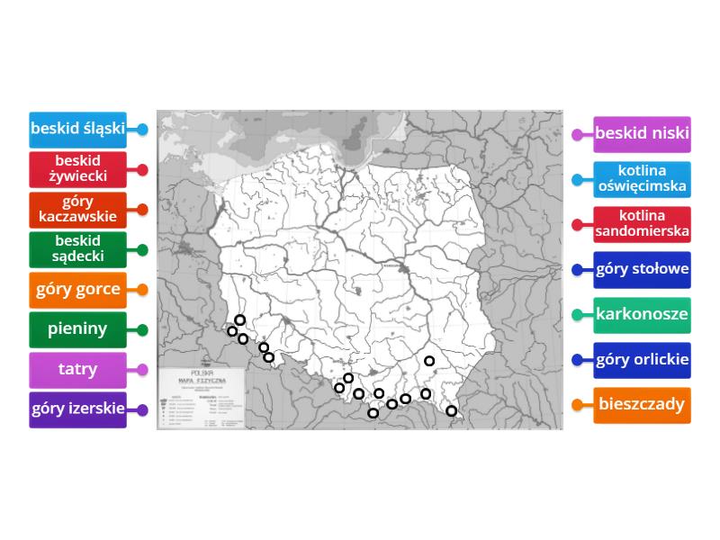 Kotliny I G Ry W Polsce Rysunek Z Opisami