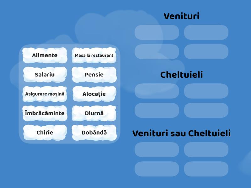 Venituri Cheltuieli Group Sort