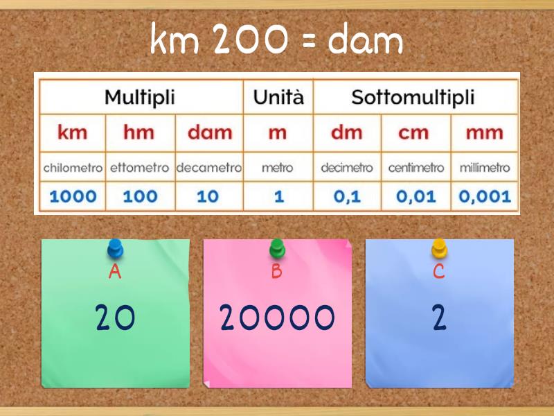 Equivalenze Misure Di Lunghezza Quiz