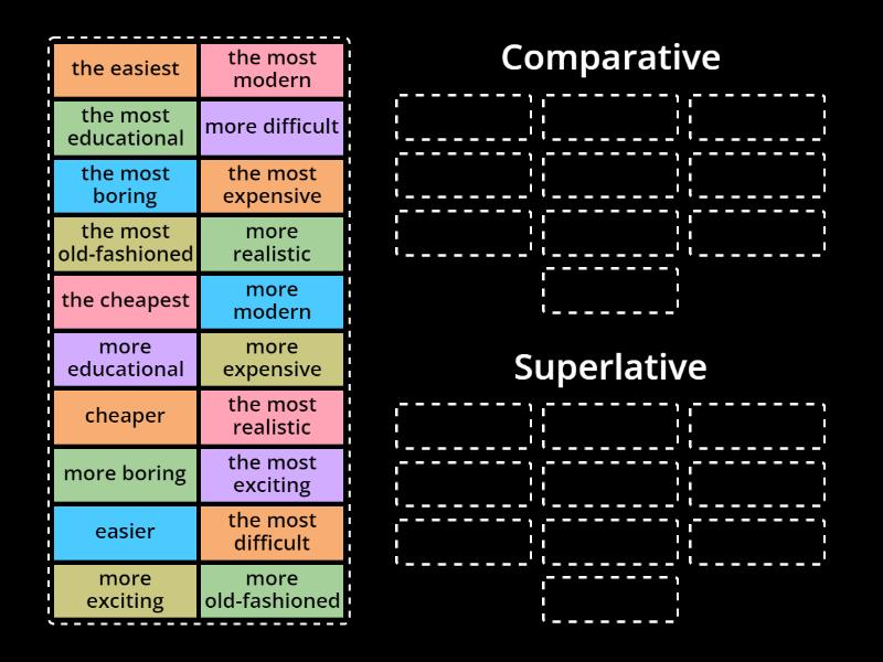 Biu Comparative And Superlative Forms Ordenar Por Grupo