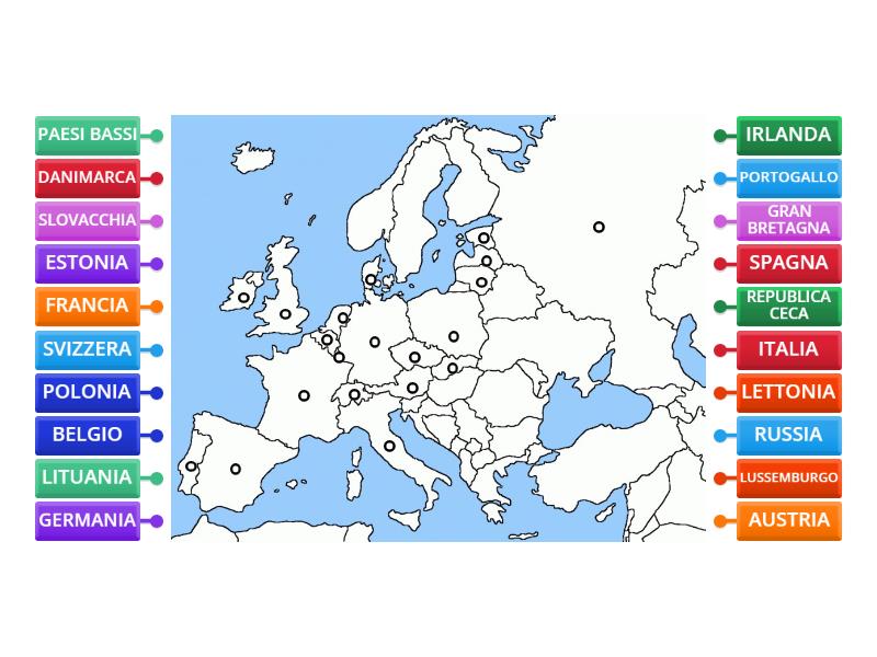 STATI EUROPEI Pt1 Labelled Diagram