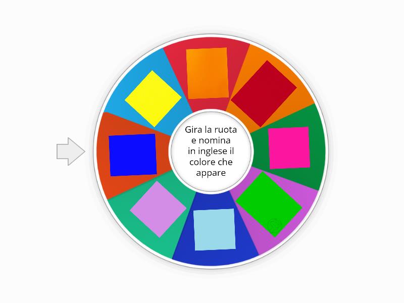 La Ruota Dei Colori In Inglese Random Wheel