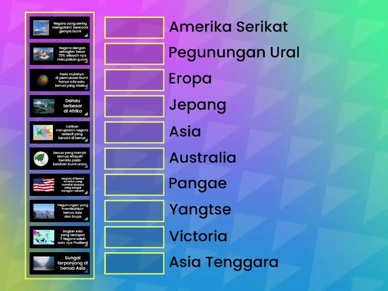 Letak Dan Luas Benua Asia Dan Benua Lainnya Permainan Pencocokan